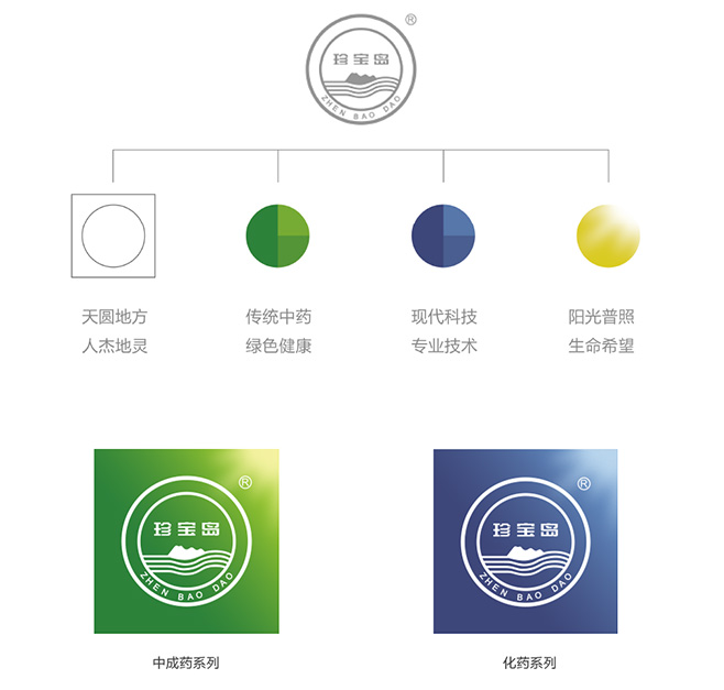 6新聞-07珍寶島_03-02
